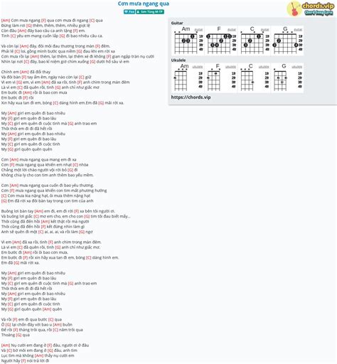 Sheet: Cơn mưa ngang qua - Sơn Tùng M-TP - song lyric, sheet | chords.vip