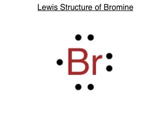 Bromine Lewis Dot Structure