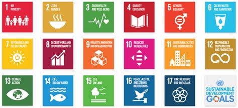 Introduction of Sustainable Development Goals (SDGs) : GLEC Global