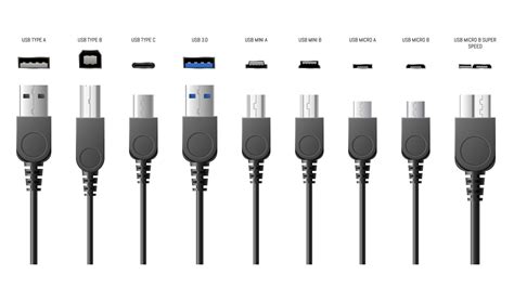 prebudiť logicky bez usb cable types fyzicky gravitácia jemnosť