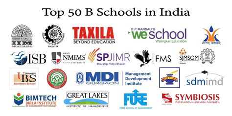 Top 50 Business Schools in India, Top B Schools in India, Best B Schools