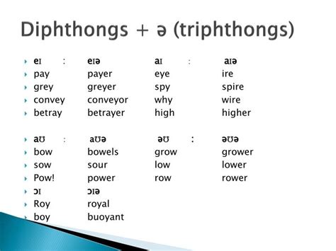 PPT - Diphthongs PowerPoint Presentation - ID:4209138