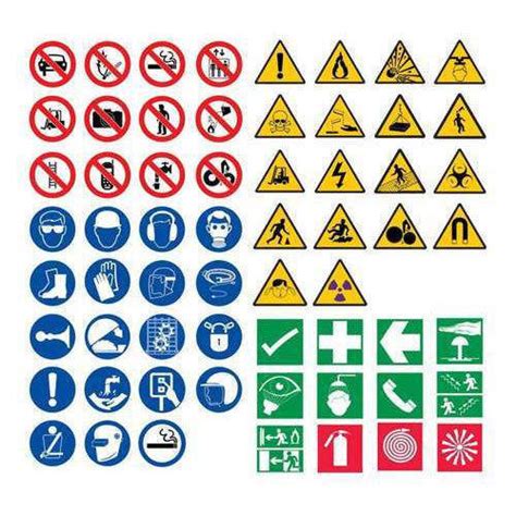 Industrial Safety Sign Board at Best Price in Chennai | Green House Gases