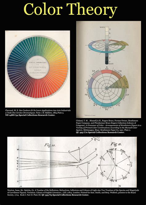 Color Theory - The Origins of Color - The Unive