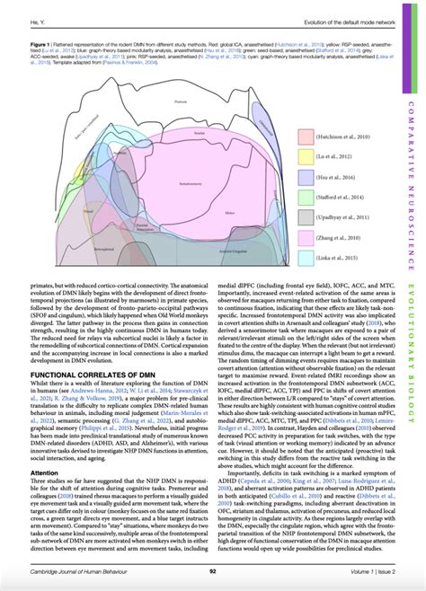 Publications – Cambridge Journal of Human Behaviour