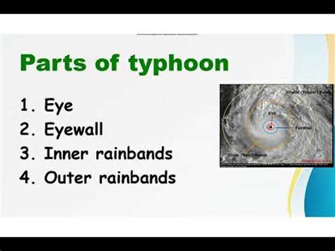 Typhoon Formation - YouTube