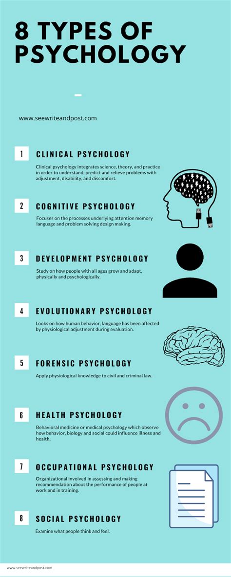 Psychological Facts About Personality