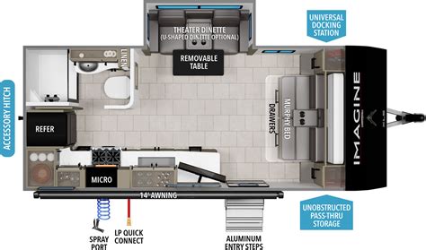 Travel Trailers | Imagine XLS