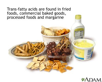 Facts about trans fats: MedlinePlus Medical Encyclopedia