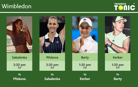 PREDICTION, PREVIEW, H2H: Sabalenka, Pliskova, Barty and Kerber to play ...