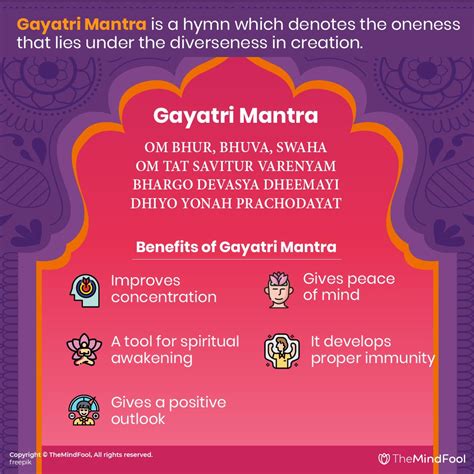 Gayatri Mantra Meaning – A Sacred Chant | Gayatri mantra, Mantras ...