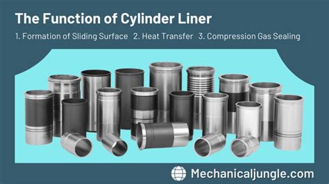 What Is Cylinder Liner? | Material for Cylinder Liner | Function of ...