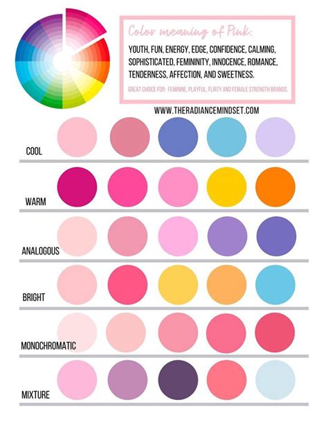 Using the Color PINK in Marketing | Color palette pink, Color theory ...