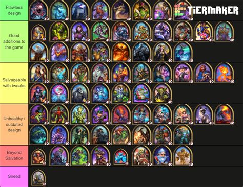 Hearthstone Battleground Hero (21.6) Tier List (Community Rankings ...