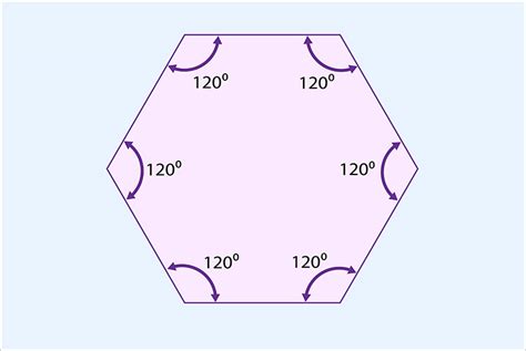 4 triangles make up a hexagon so its 4 multiplied by 180