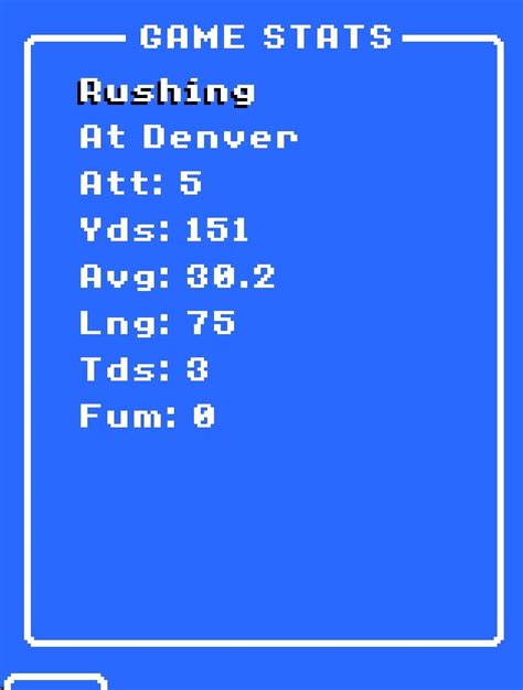 Are these the best RB stats for a retro bowl game? : r/RetroBowl