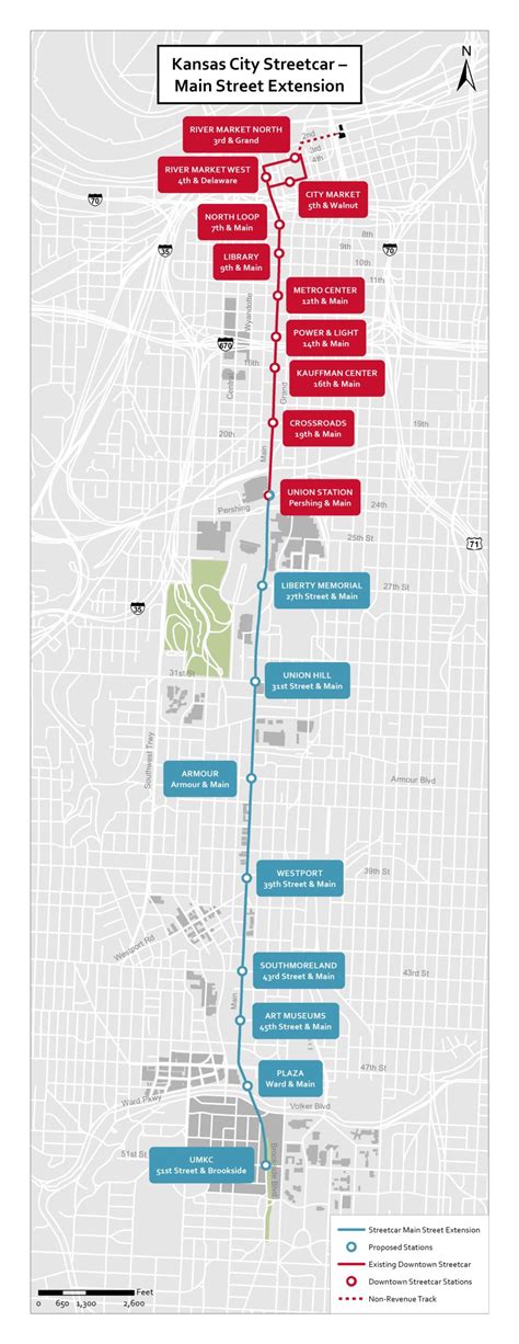 KC Streetcar | It's About To Get Rail...Again