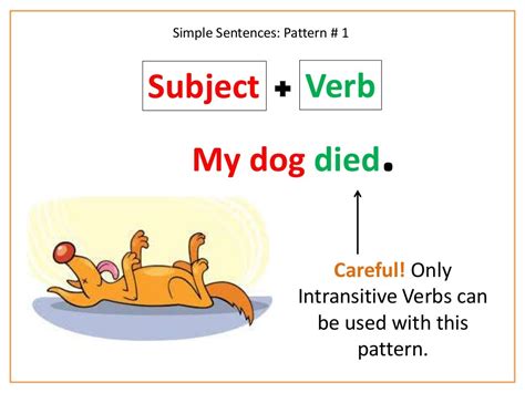 Sentence Structure