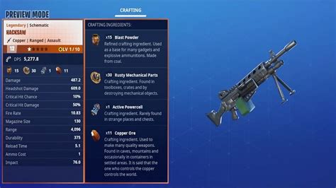 Top 5 must-have weapons for beginners in Fortnite Save The World