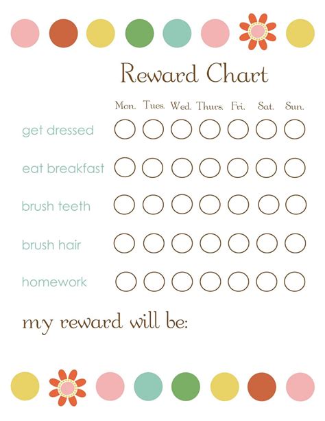 Free Printable Reward Charts for Kids 2019 | Activity Shelter