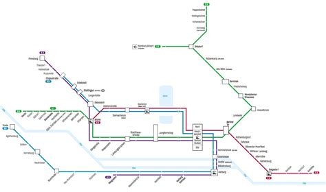 Ab 2023: Neues S-Bahn-Netz in Hamburg | FINK.HAMBURG