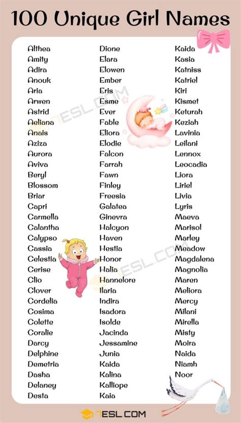 Unique Baby Girl Names And Meanings