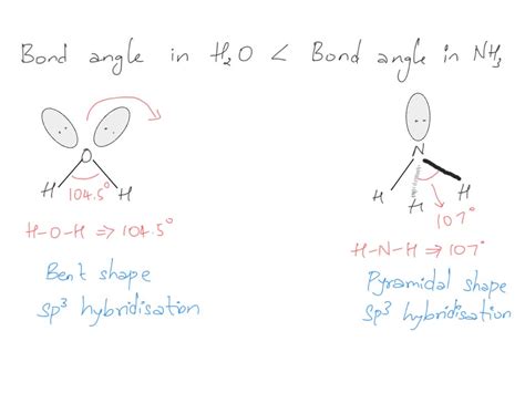 SOLVED: Bond angle in nh3 is greater than bond angle in a s h 3