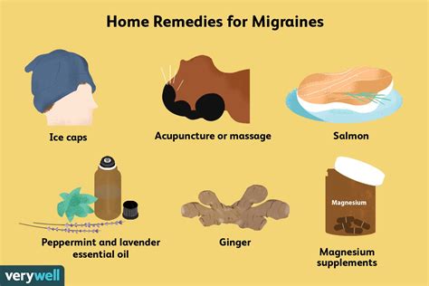 Home Migraine Relief and Alternative Treatments