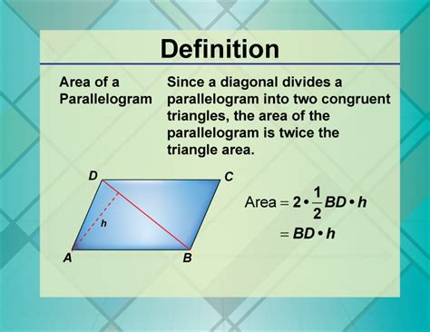 Definition--Quadrilateral Concepts--Area of a Parallelogram | Media4Math