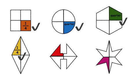 Fractions Year 1 - Finding Quarters of Shapes - YouTube