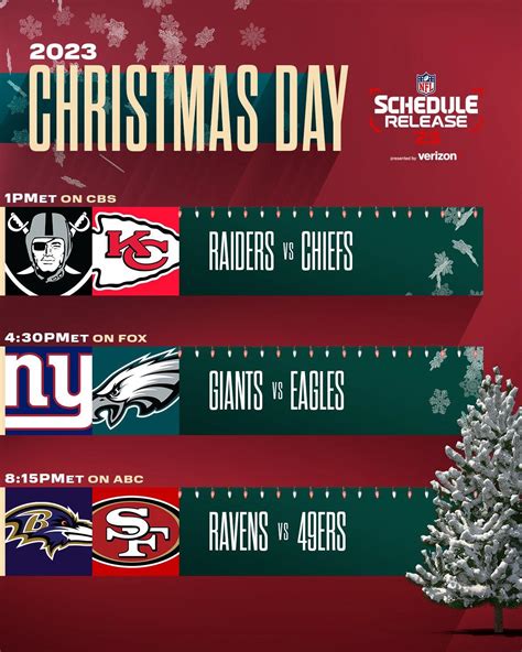 Do these NFL Christmas 🎄 Day games excite you or is the NBA slate a lot ...