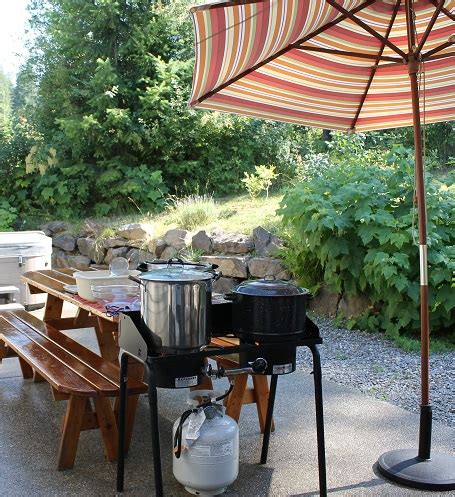 The Thrifty/Garden Home: Off Grid Cooking