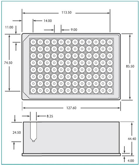 96 Well Square, 1 ml PP, Deep Well Plate - Porvair Sciences