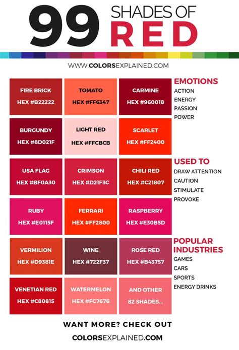 99 Shades of Red Color with Names, HEX, RGB, & CMYK • Colors Explained