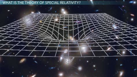 Theory of Special Relativity | Definition & Equation - Lesson | Study.com