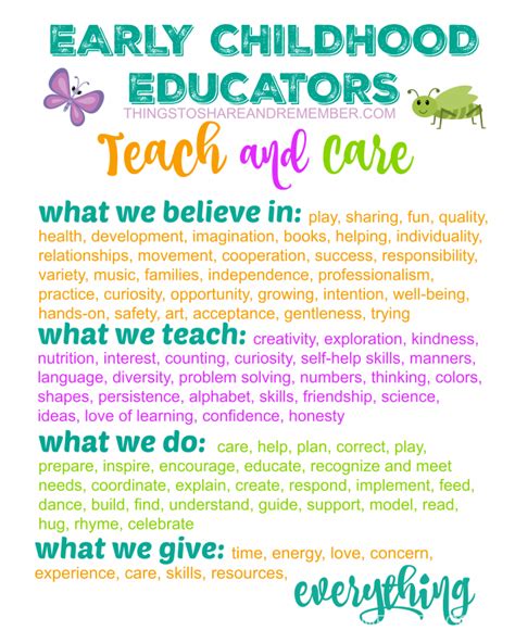 Early Childhood Educators TEACH & CARE Printable Poster | Early ...