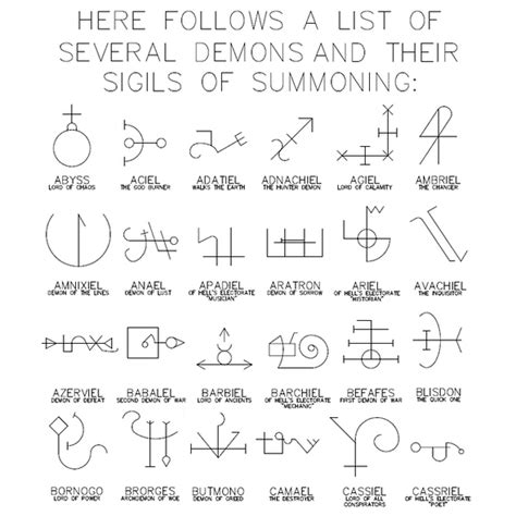 Here Follows a List of Several Demons and Their Sigils of Summoning ...