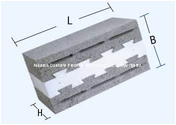 Thermal Insulation Block