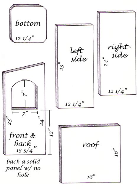 barred owl nest box plans Archives | MyNature Apps