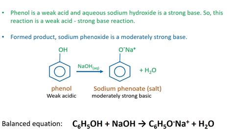 Phenol and Sodium Hydroxide Reaction | C6H5OH + NaOH | pH Value | Heat ...