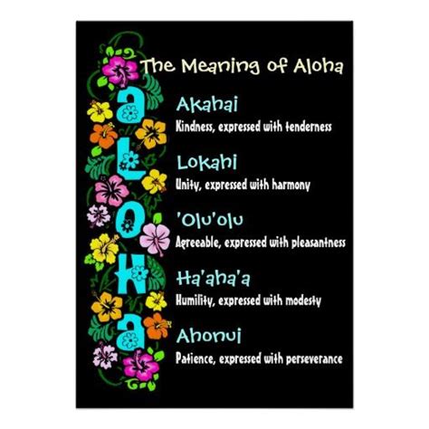 The Meaning of Aloha Poster | Zazzle | Hawaiian words and meanings ...