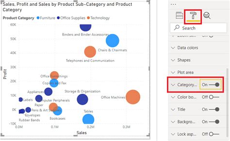 Power Bi Scatter Plot With Multiple Series In Excel - IMAGESEE