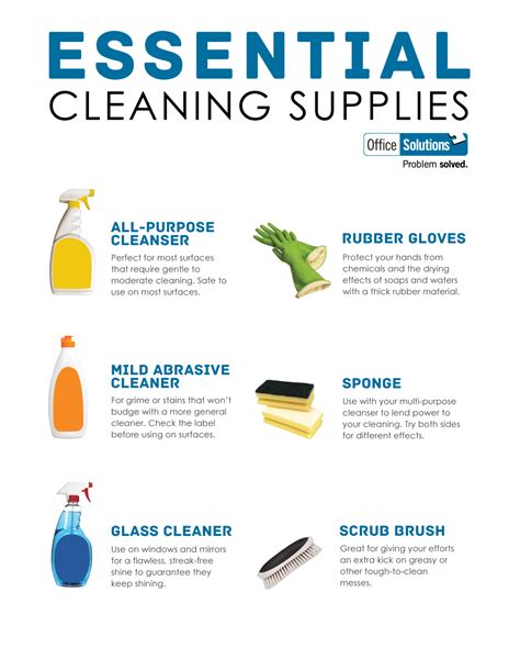 Cleaning Tips - Gale Supply Co.