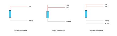 Rtd Pt100 4 Wire Wiring Diagram - 4K Wallpapers Review