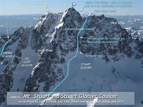 Mt Stuart North Ridge Climbing Route