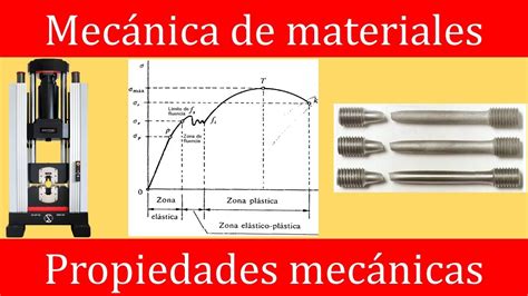 Propiedades mecánicas de los materiales || Mecánica de materiales - YouTube