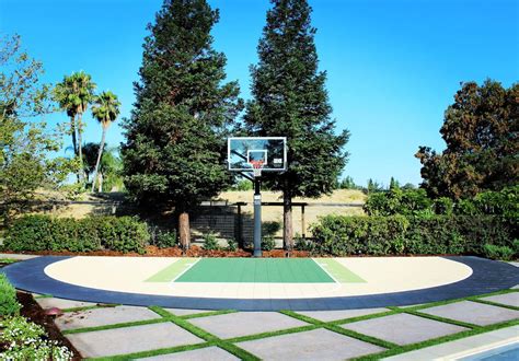 Design Ideas - Backyard Basketball Court | AllSport America Inc