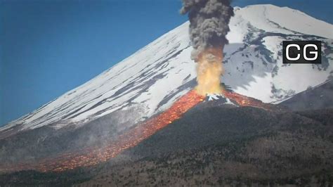 New hazard map for Mount Fuji doubles estimate of lava flow — Science ...