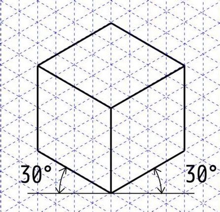 isometric view (how do u do this) : r/architecture