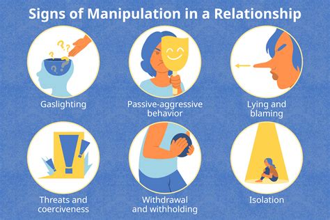 Manipulation in Relationships: Signs, Behaviors, & How to Respond